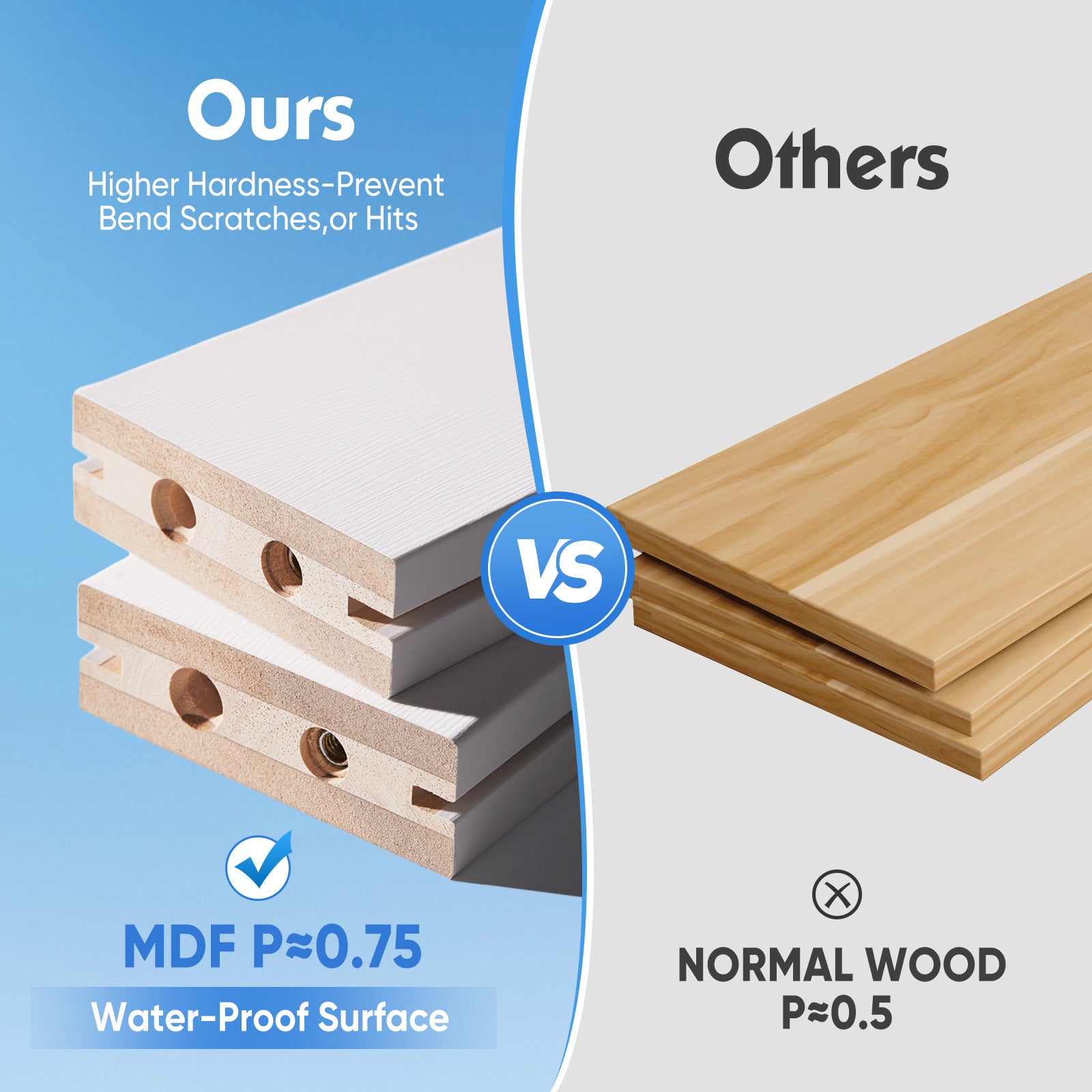 TENONER White MDF 5-Lite Frosted Glass Single/Double Sliding Barn Doors for Living Rooms, Bedrooms, Kitchen – Easy Installation, Durability with Barn Door Hardware Kits