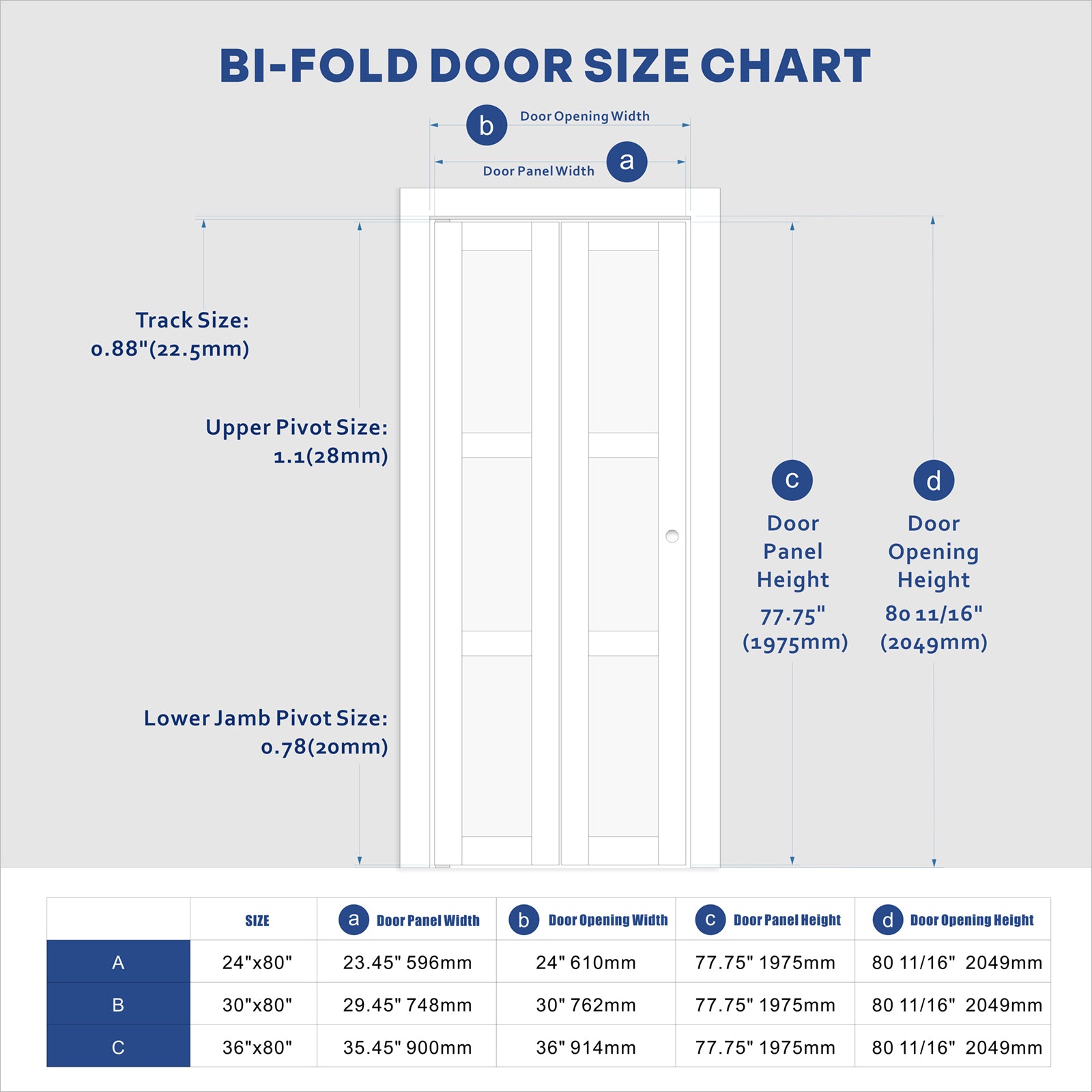 TENONER White MDF 4-Lite Mirror Glass Bi-Fold Door for Closet, Laundry Room, Bathroom - Light Enhancing and Space-Saving with Hardware Kits
