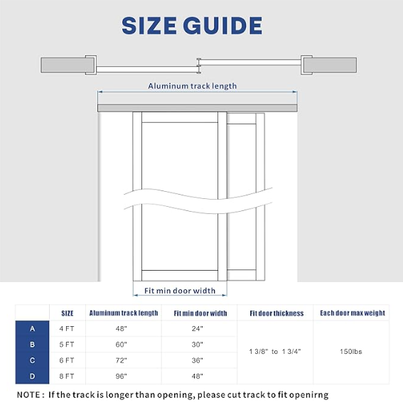 Tenoner Silver Aluminum Bypass Sliding Door Hardware Kit, Double Track Bypass Closet Door Hardware - Smoothly and Quietly