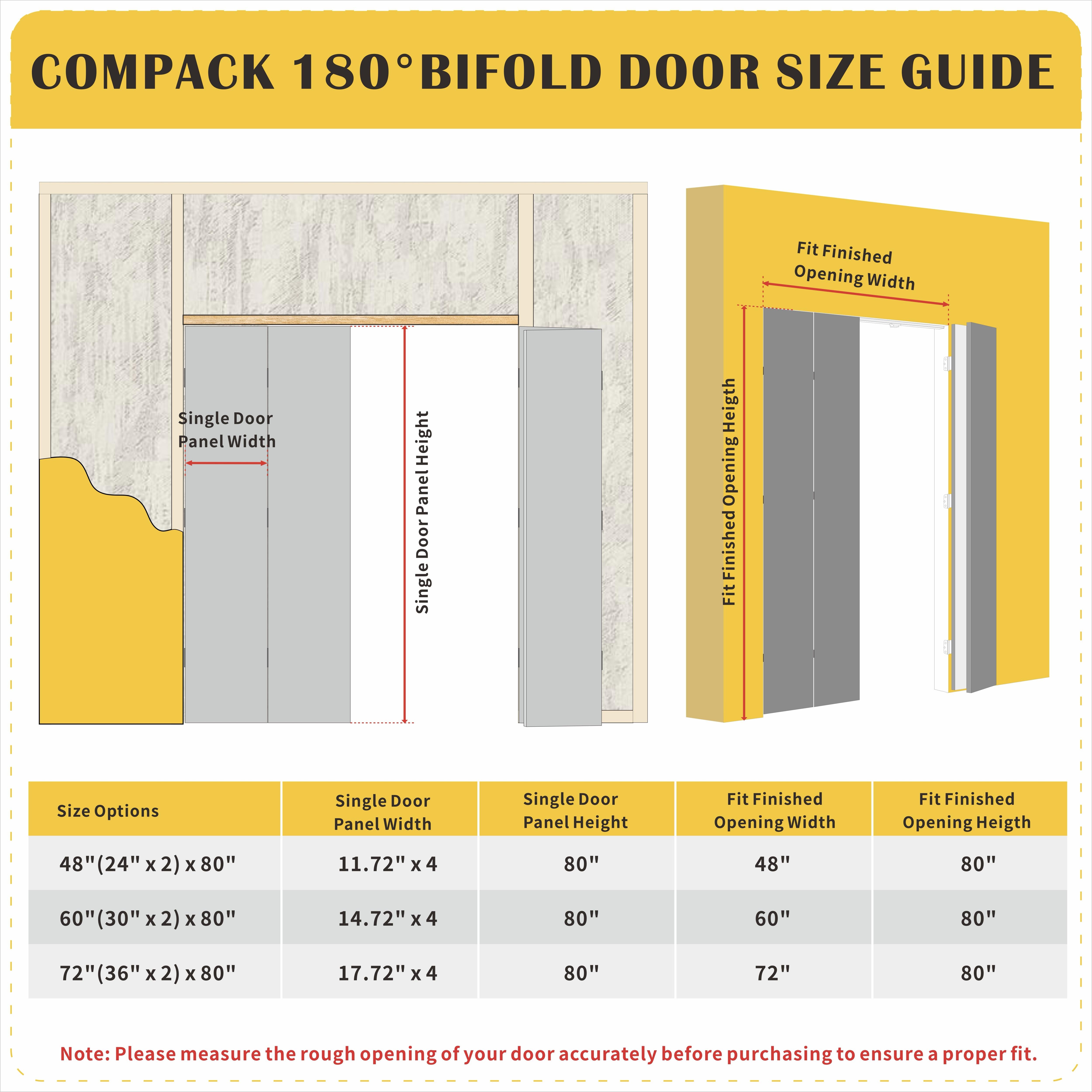 TENONER White MDF 3-Lite Frosted Glass 180-Bi-Fold Door for Closet, Laundry Room, Bathroom - Privacy Protection and Space-Saving with Hardware Kits