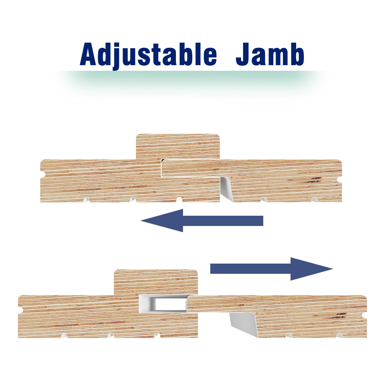 TENONER White MDF 3-Lite Frosted Glass Interior Prehung Door for Closet, Bedroom, Pantry – Easy to Install, Privacy Protection, with Door Jamb and Hardware Kit Lite Frosted Glass Prehung Interior Door White MDF with Door Jamb and Hardware Kit