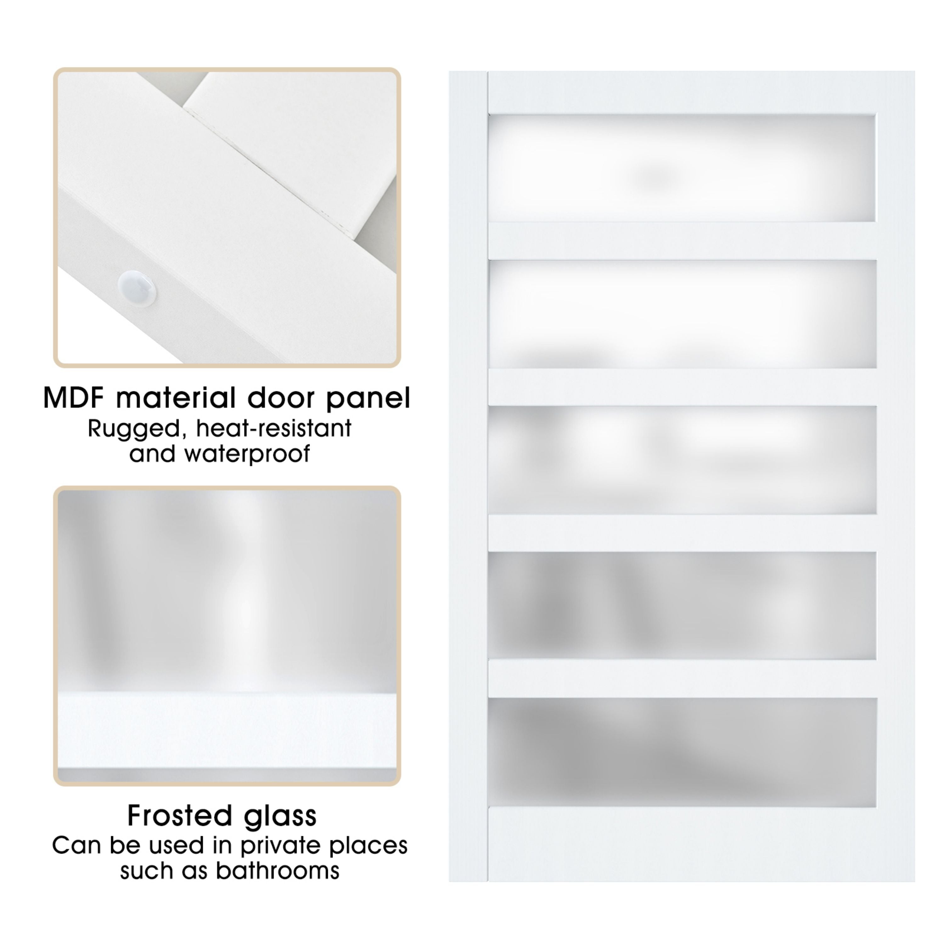 TENONER White MDF 5-Lite Frosted Glass Single/Double Sliding Barn Doors for Living Rooms, Bedrooms, or Kitchen – Easy Installation, Privacy Protection with Barn Door Hardware Kits