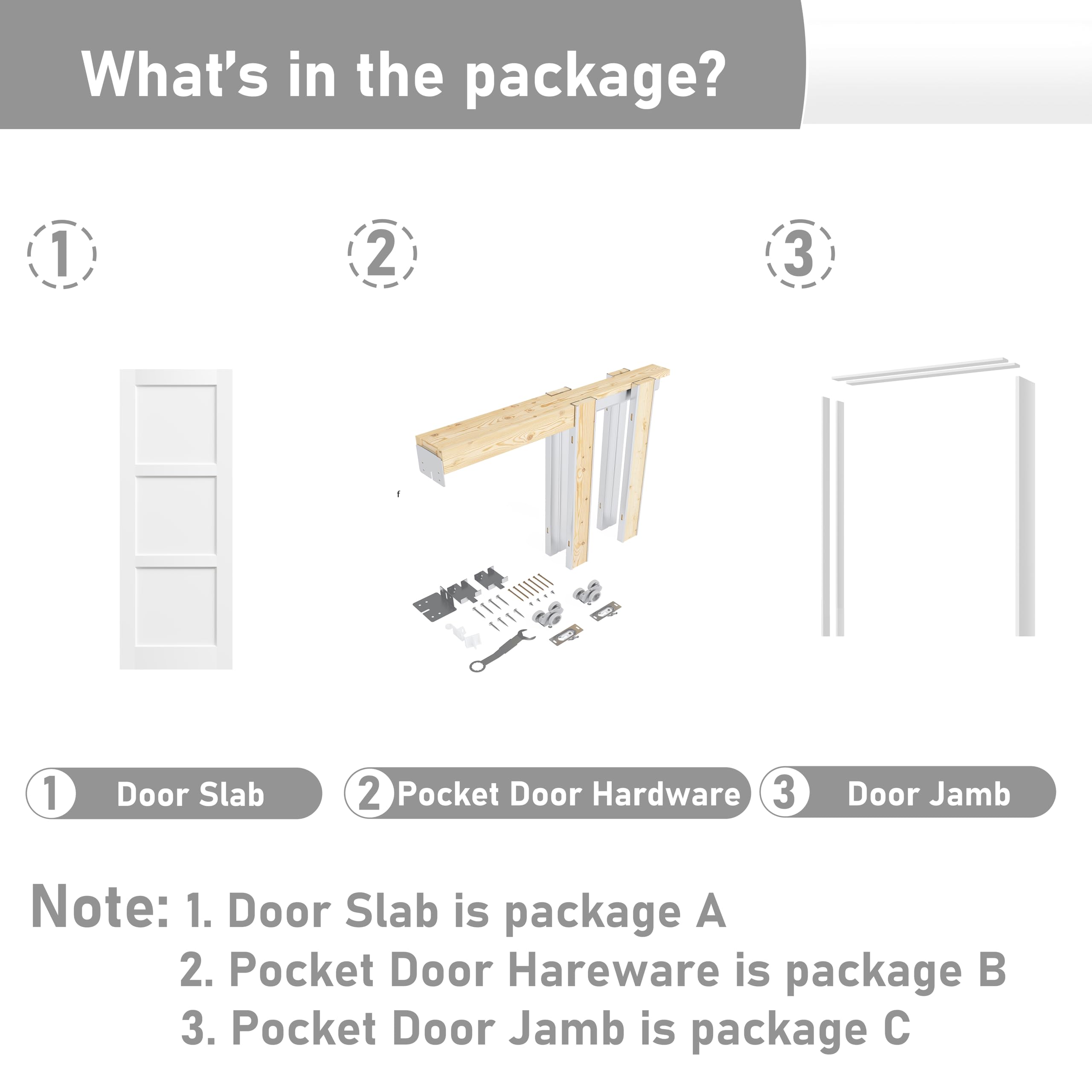 TENONER White MDF 3-Panel Sliding Pocket Door for Bedroom, Closet, Pantry