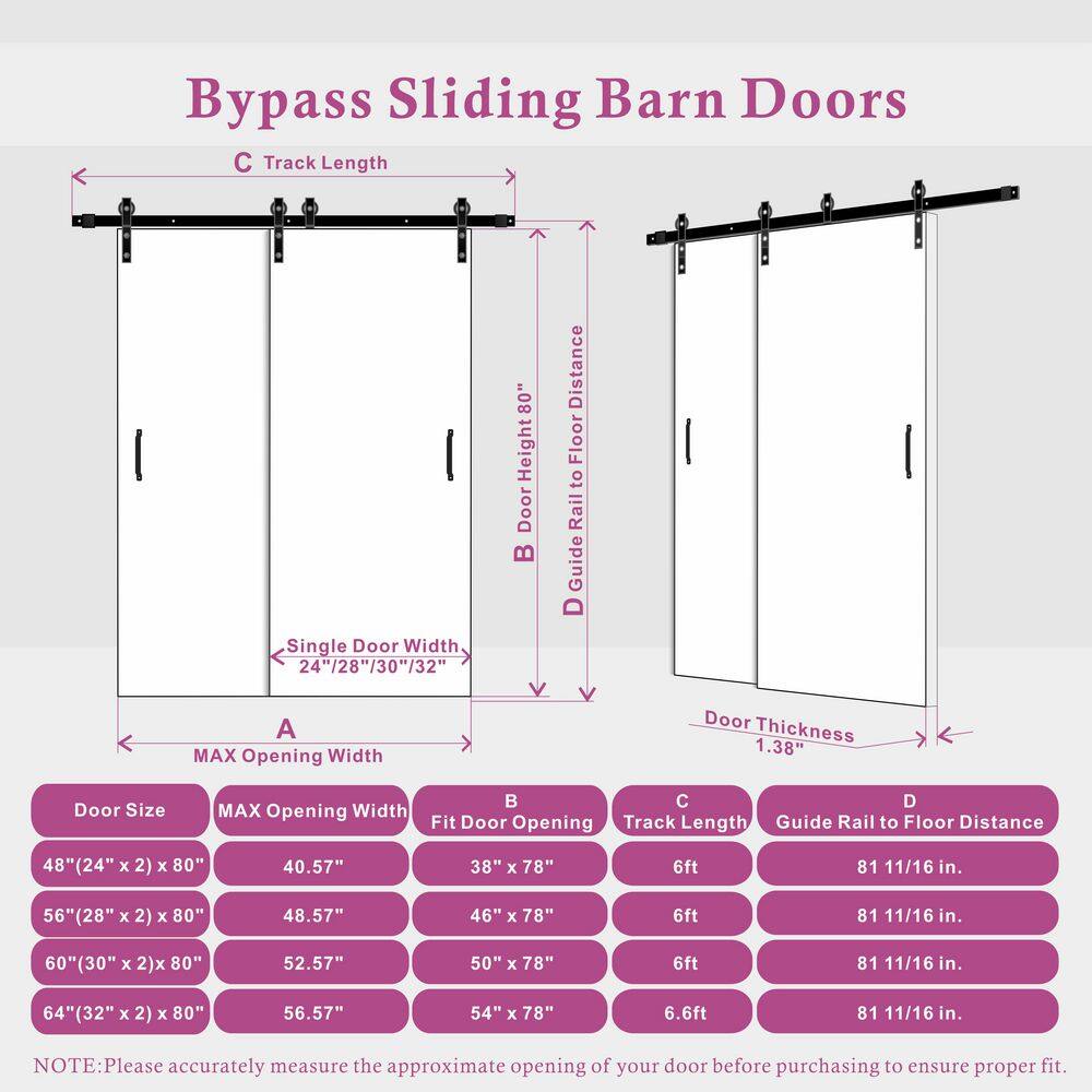TENONER White MDF 3 Panel Bypass Barn Door for Bedroom, Living Room,Laundry