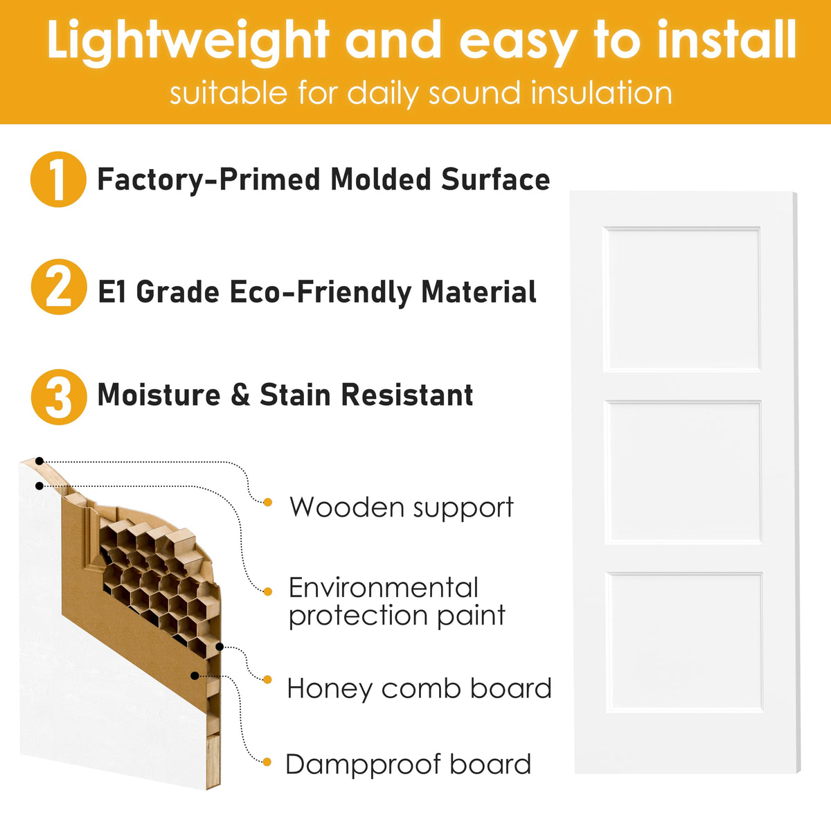 TENONER White Primed 3-Panel Hollow Interior Door for Pantry, Closet, Easy to Install, Stain Resistant