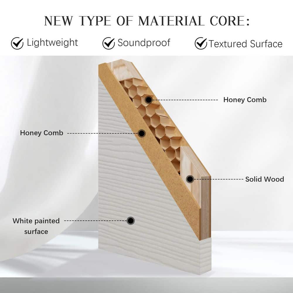 TENONER White Primed 1-Panel Hollow Interior Door for Pantry, Closet, Easy to Install, Stain Resistant