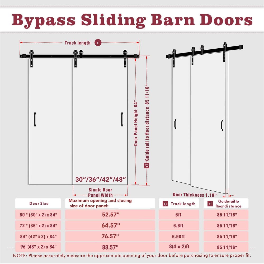 TENONER White Primed 5-Lite Frosted Glass MDF Sliding Bypass Barn Door