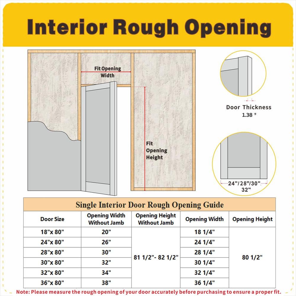 TENONER White Primed 5-Panel Solid Core Interior Door for Pantry, Closet, Easy to Install, Stain Resistant (No Handle)