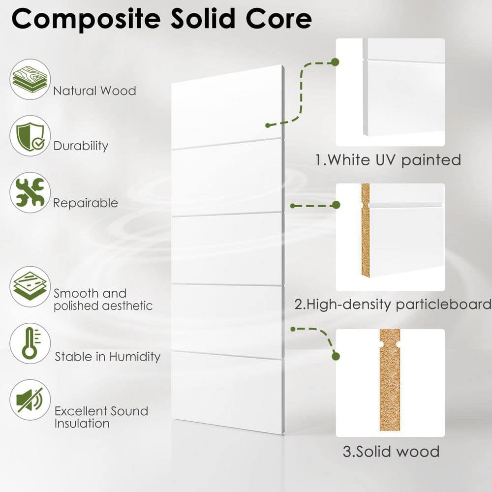 TENONER White Primed 5-Panel Solid Core Interior Door for Pantry, Closet, Easy to Install, Stain Resistant (No Handle)