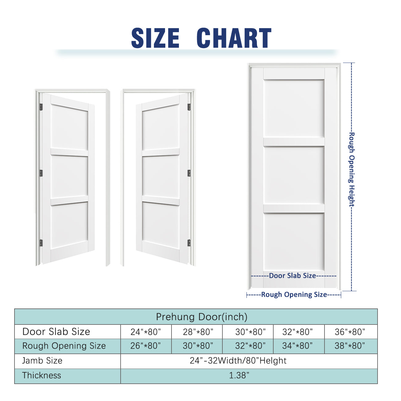 TENONER White MDF 3-Panel Solid Manufactured Wood Interior Prehung Door – Easy to Install, Moisture-Resistant Finish, with Door Jamb and Hardware Kit