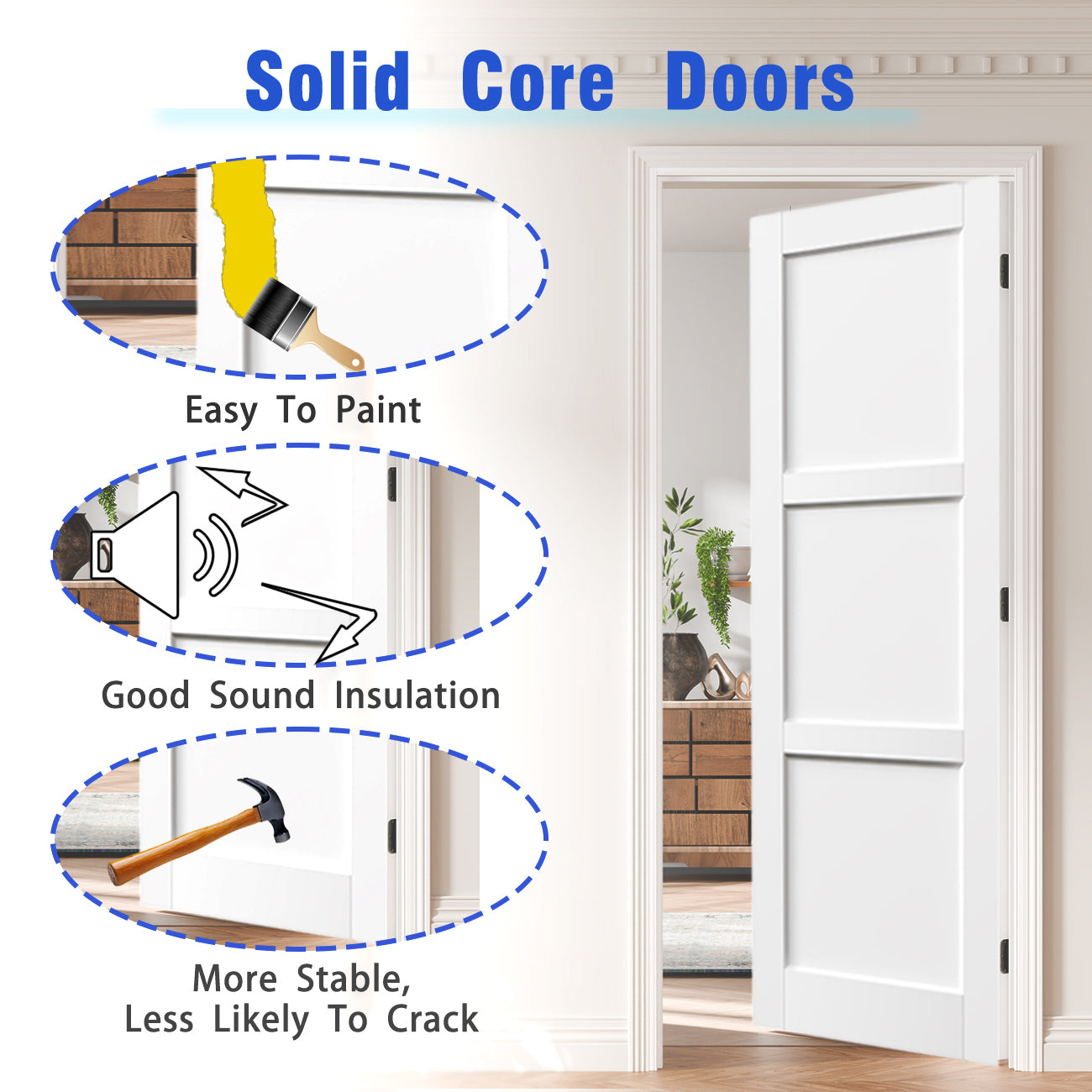 TENONER White MDF 3-Panel Solid Manufactured Wood Interior Prehung Door – Easy to Install, Moisture-Resistant Finish, with Door Jamb and Hardware Kit