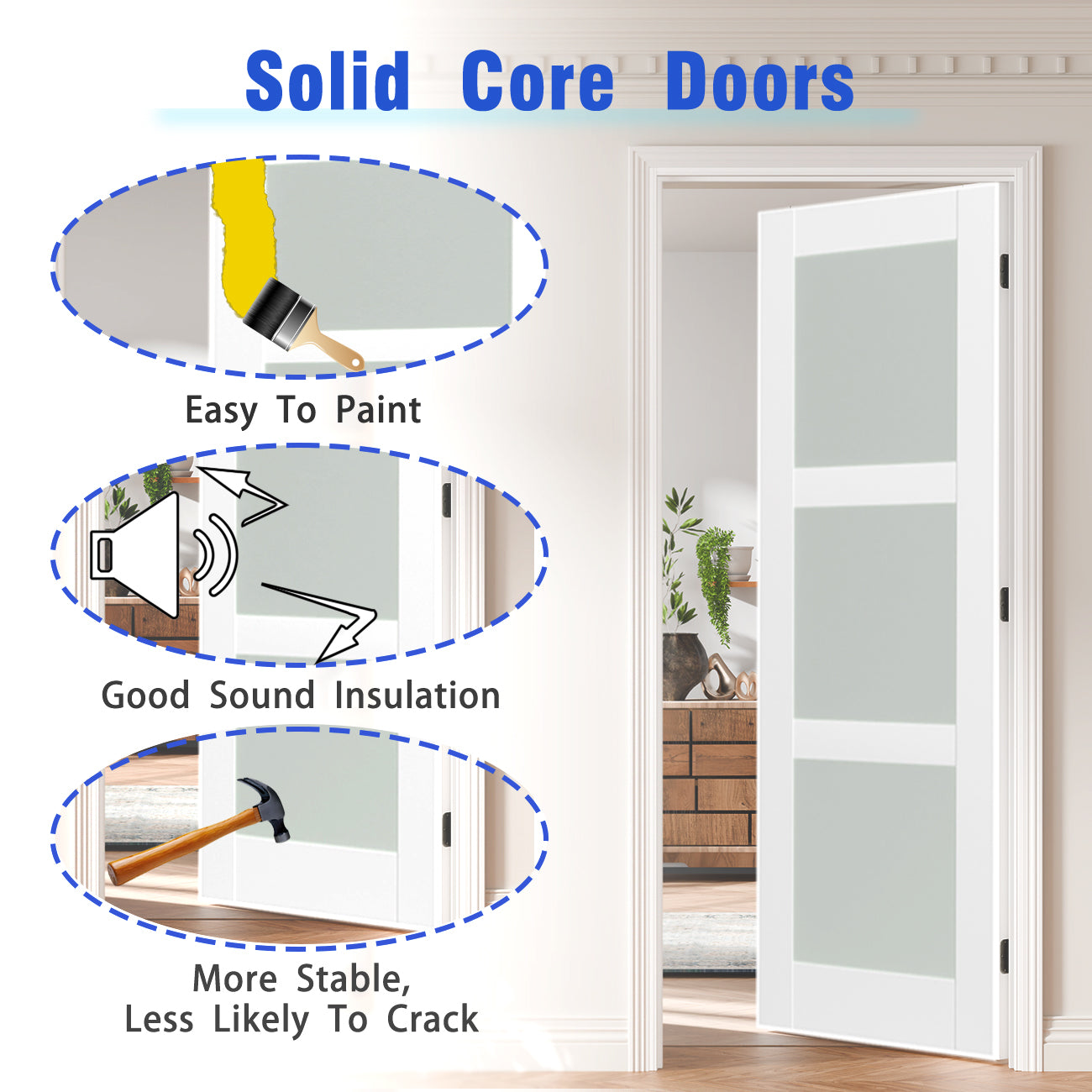 TENONER White MDF 3-Lite Frosted Glass Interior Prehung Door for Closet, Bedroom, Pantry – Easy to Install, Privacy Protection, with Door Jamb and Hardware Kit Lite Frosted Glass Prehung Interior Door White MDF with Door Jamb and Hardware Kit