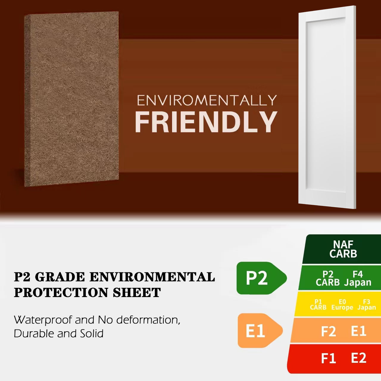 1-Panel Interior Door French Door Panels for Closet & Bedroom, Prehung Interior Single Door - Finished Pantry Door Slab, Primed White（Hinges and Handles not Included）