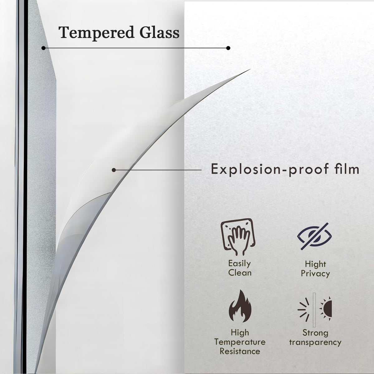 TENONER 1-Lite Slender Tempered Clear Glass Entry Door Glass Inserts Replacement for Enclosed Shutters Insert Kit