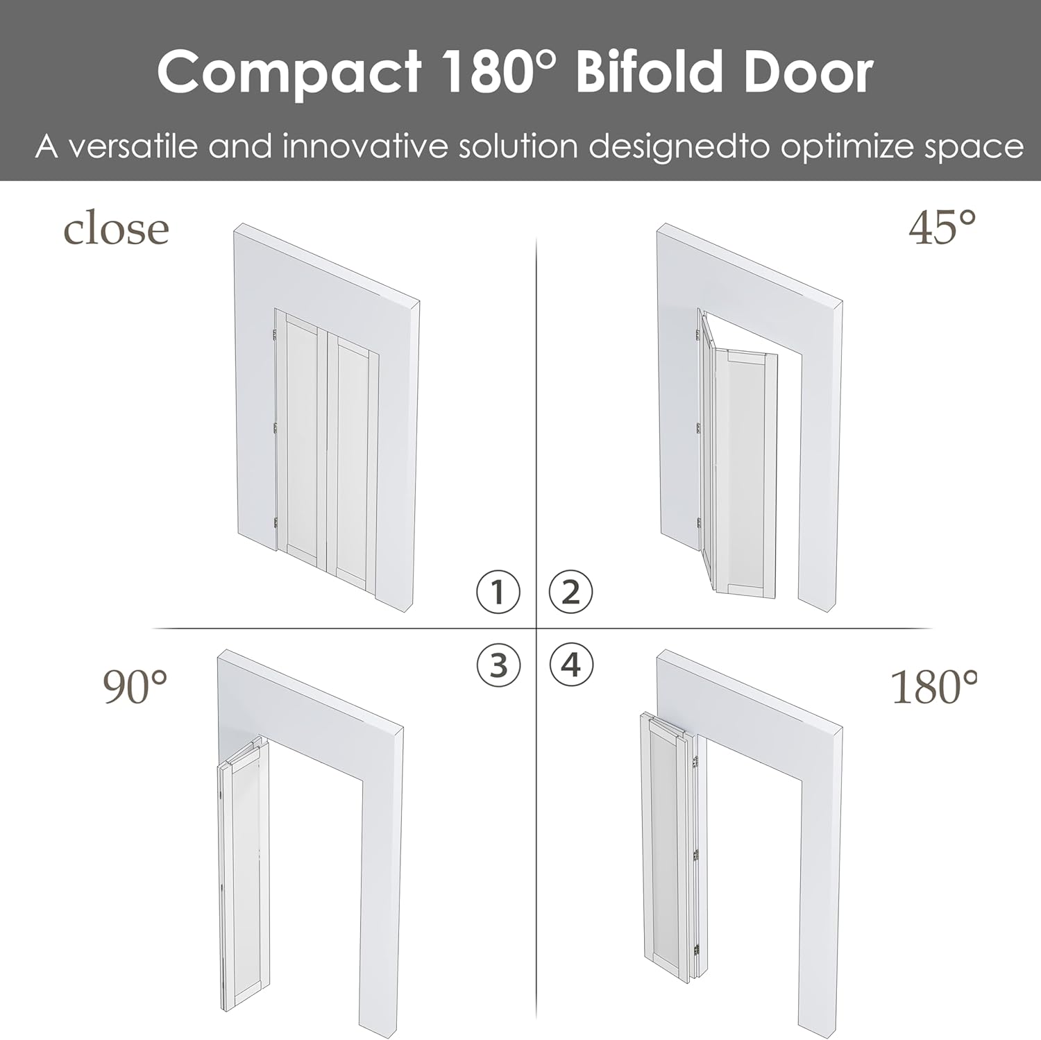 TENONER White MDF 3-Lite Clear Glass 180-Bi-Fold Door for Closet, Laundry Room, Bathroom - Light Enhancing and Space-Saving with Hinges Hardware Set