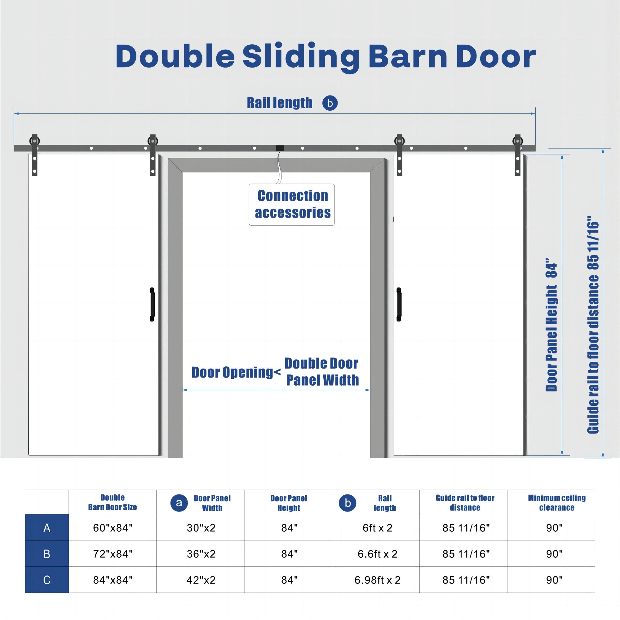 TENONER Sliding Barn Door,12FT(Double 6ft) Brushed Nickel Sliding Door Hardware Kit Included,5-Panel Frosted Glass Framed with MDF & PVC Frame,Assembly Needed,White