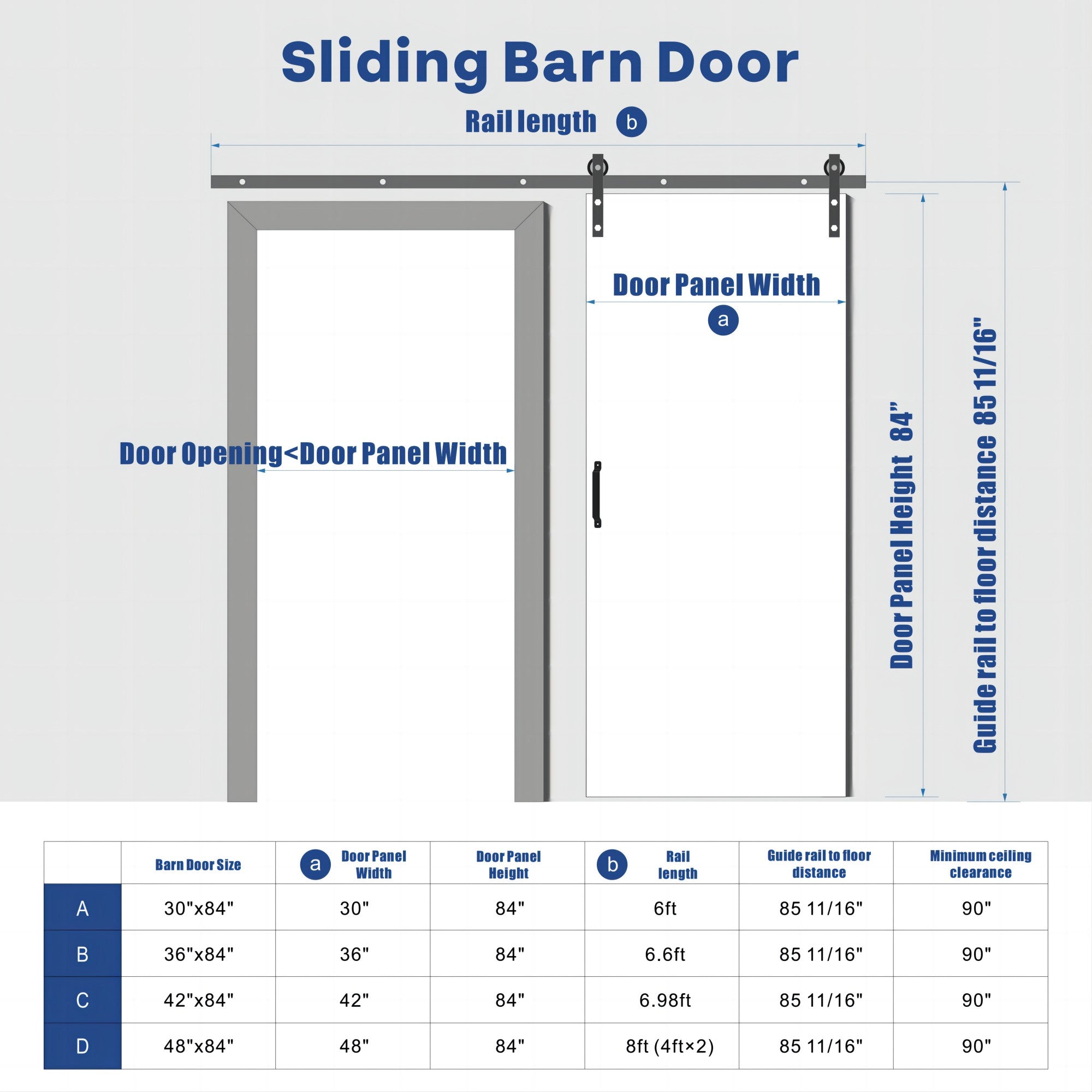 TENONER Sliding Barn Door, MDF, with Waterproof Surface, DIY Assemble, Pre-drilled Barn Door Slab with Installation Hardware Kit,Black