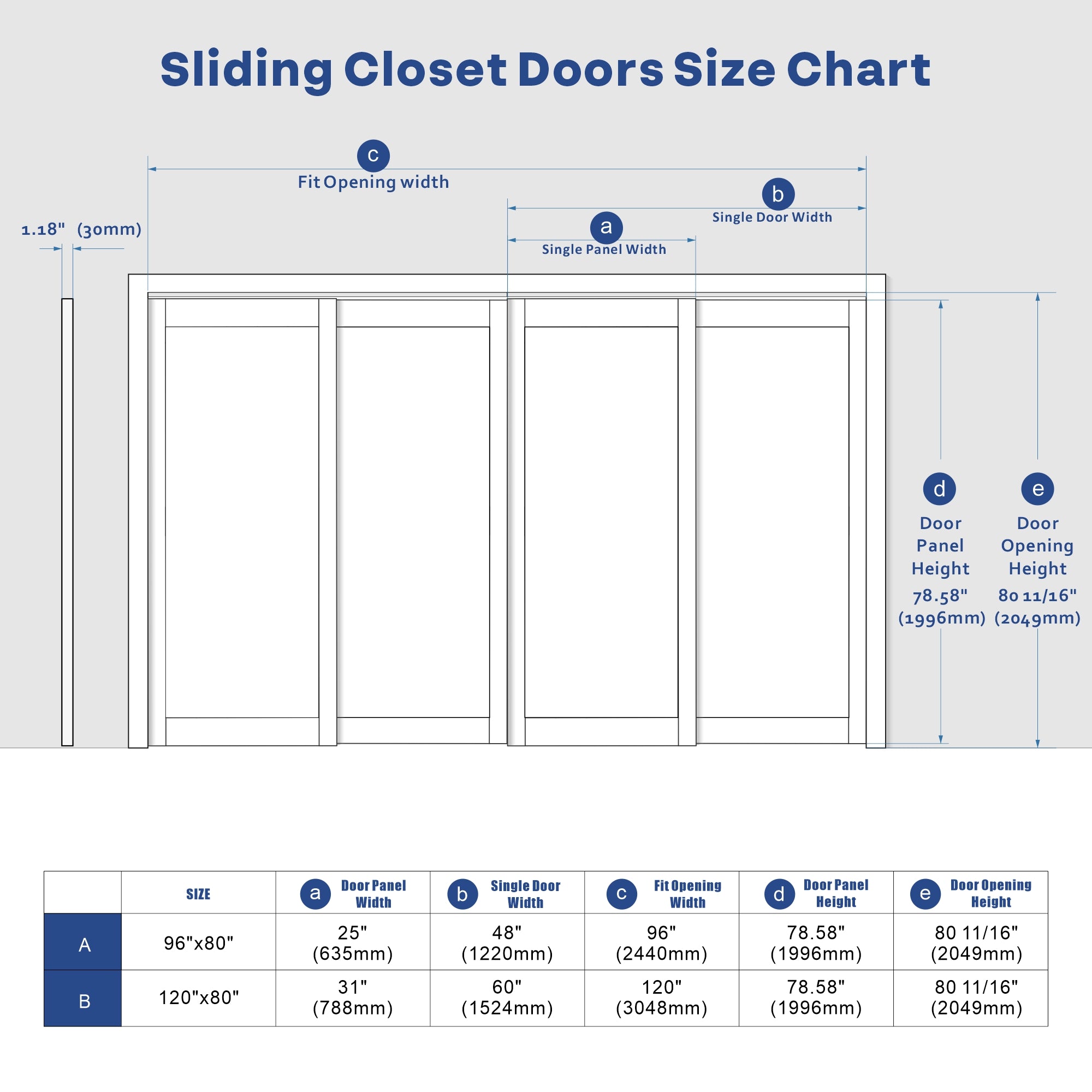 TENONER Double Sliding Closet Door - 1 Lite Mirror Sliding Door with Hardware Track Kit & Floor Guide, Finished Doors 2 Panels, MDF, White