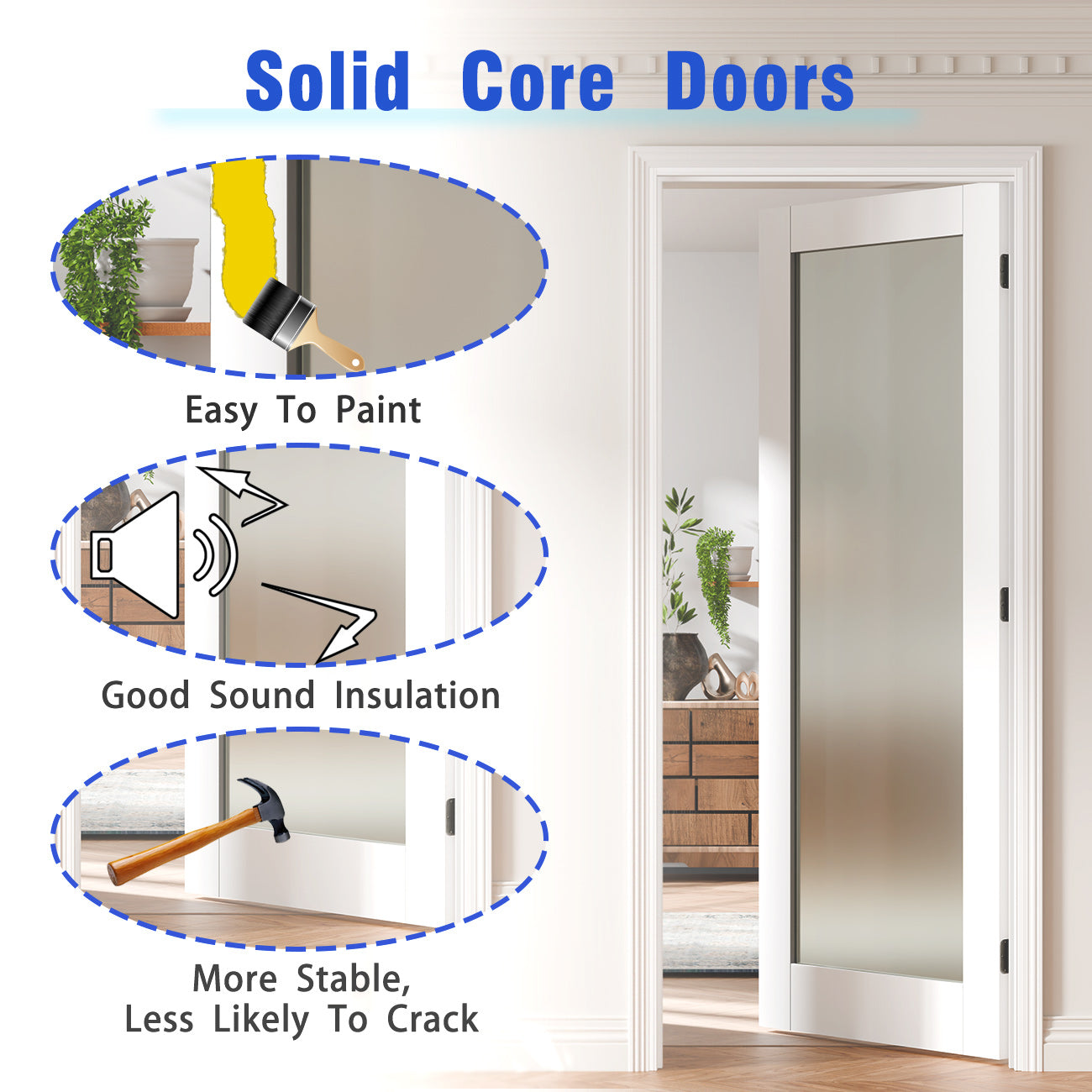 1-Lite Frosted Glass Interior Door, 24/30/32 in.x 80 in. Finished Door Panels for Wardrobe & Bedroom, Single Pantry Door Slab, MDF, White Primed