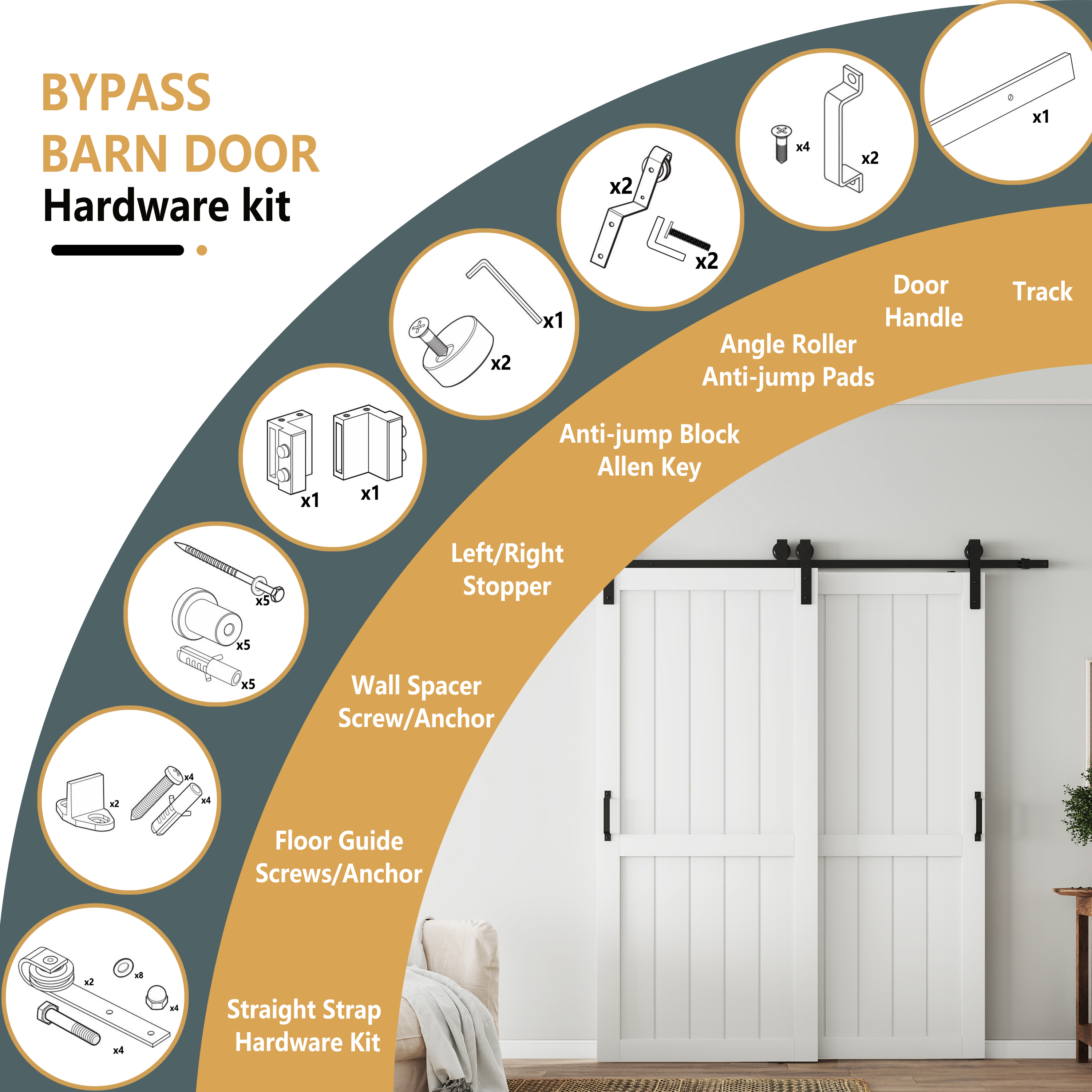 TENONER Bypass Barn Doors, Sliding Hardware Kit, Single-Track for Double 5-Panel Frosted Glass Barn Door, MDF & DIY Painted, Easy Installation - White