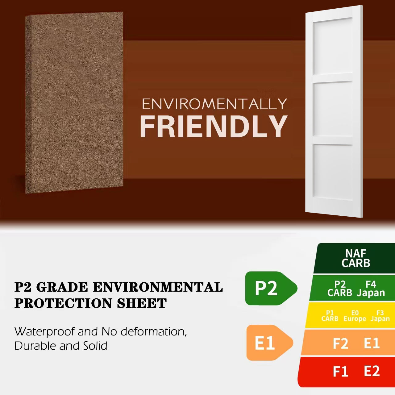 3-Panel Interior Door French Door Panels for Closet & Bedroom, Prehung Interior Single Door - Finished Pantry Door Slab, Primed White（Hinges and Handles not Included）