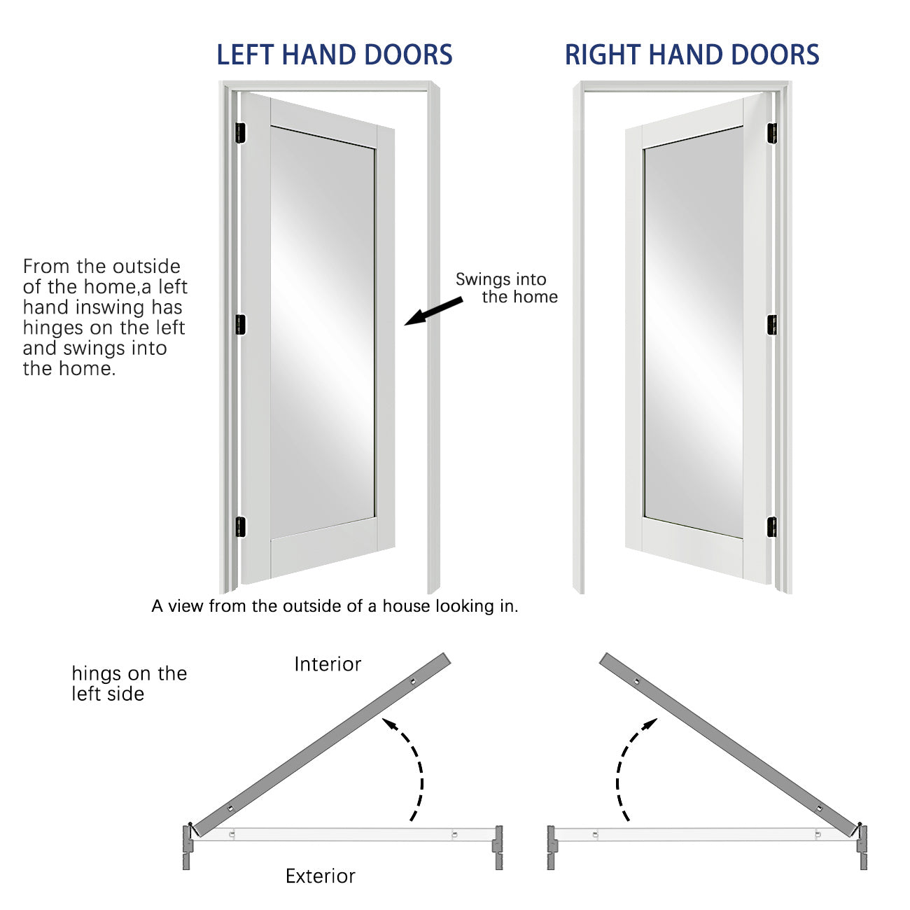 24/30/32 in. x 80 in. 1-Lite Mirrored Glass Single Prehung Interior Door MDF White with Door Jamb and Hardware Kit