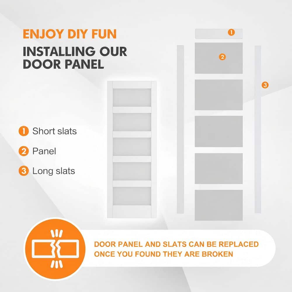 TENONER White MDF 5-Panel Sliding Closet Door for Bedroom, Pantry - Space-Saving, Smooth and Quiet Operation