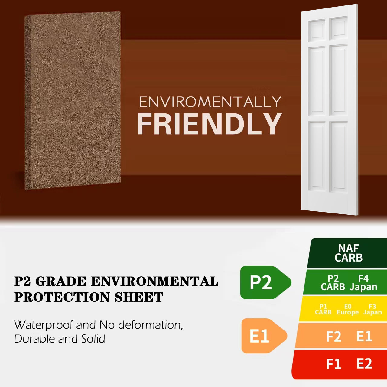 6-Panel Interior Door French Door Panels for Closet & Bedroom, Prehung Interior Single Door - Finished Pantry Door Slab, Primed White（Hinges and Handles not Included）