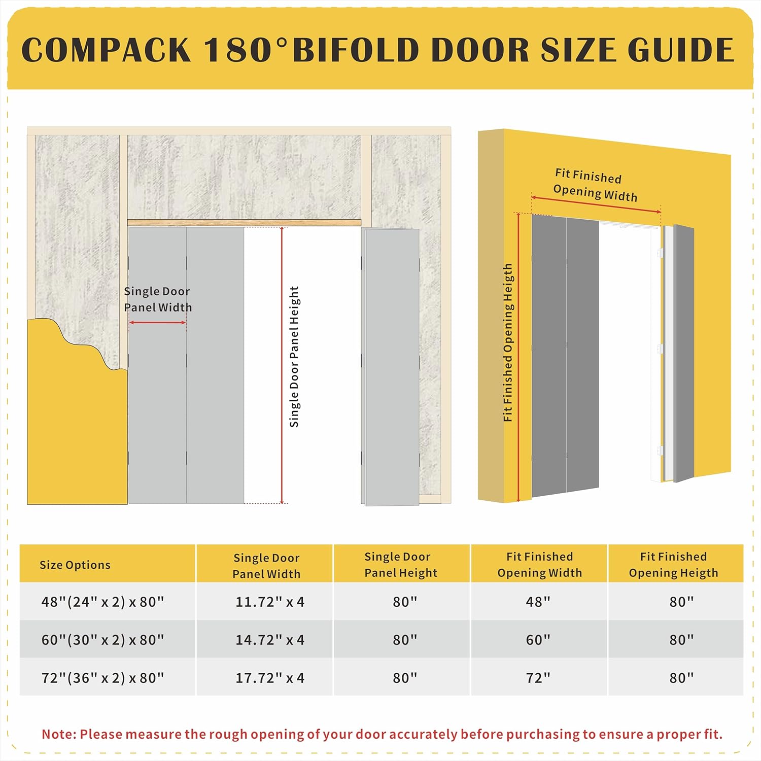 TENONER White MDF 3-Lite Clear Glass 180-Bi-Fold Door for Closet, Laundry Room, Bathroom - Light Enhancing and Space-Saving with Hinges Hardware Set