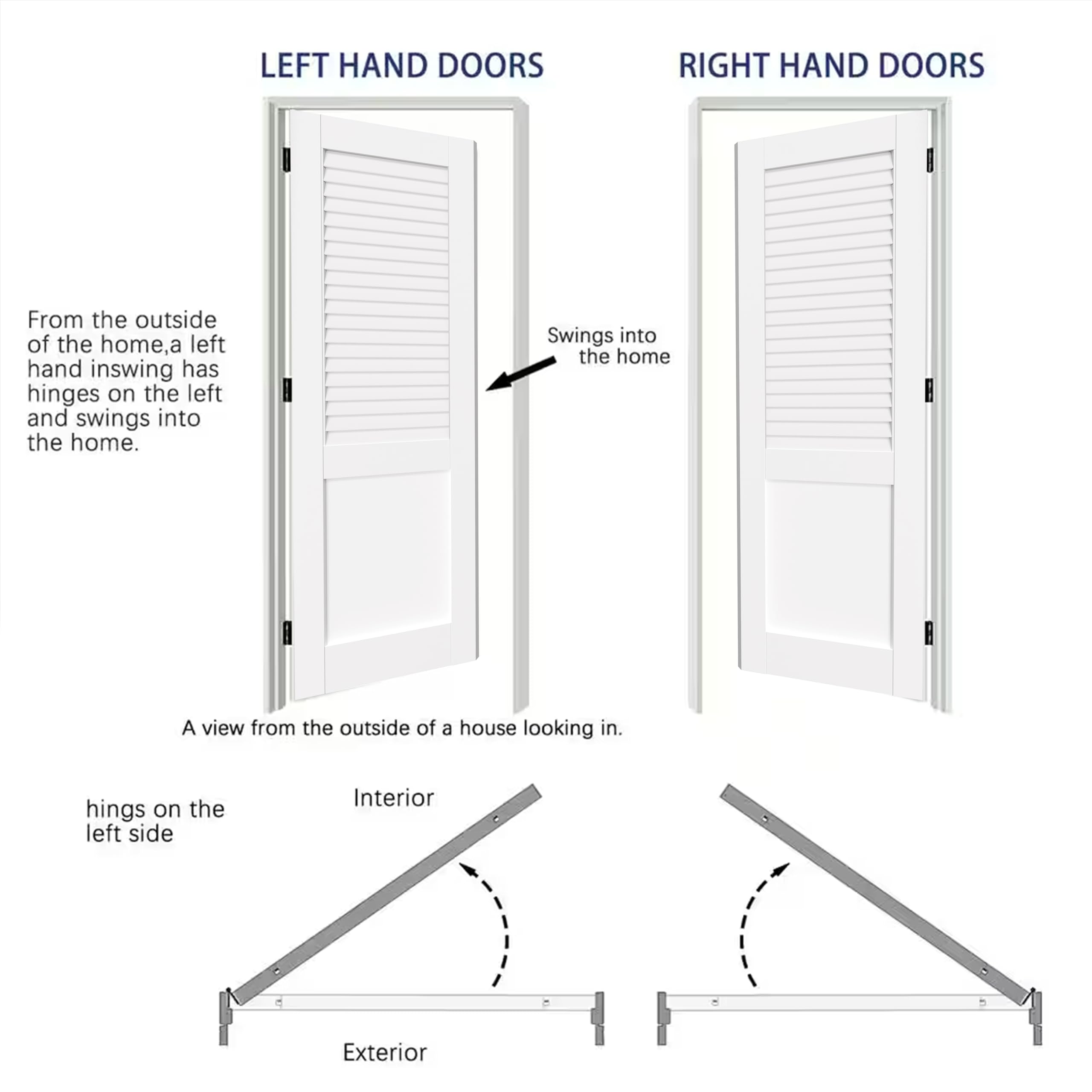 TENONER White MDF Upper Section Louvered Interior Door