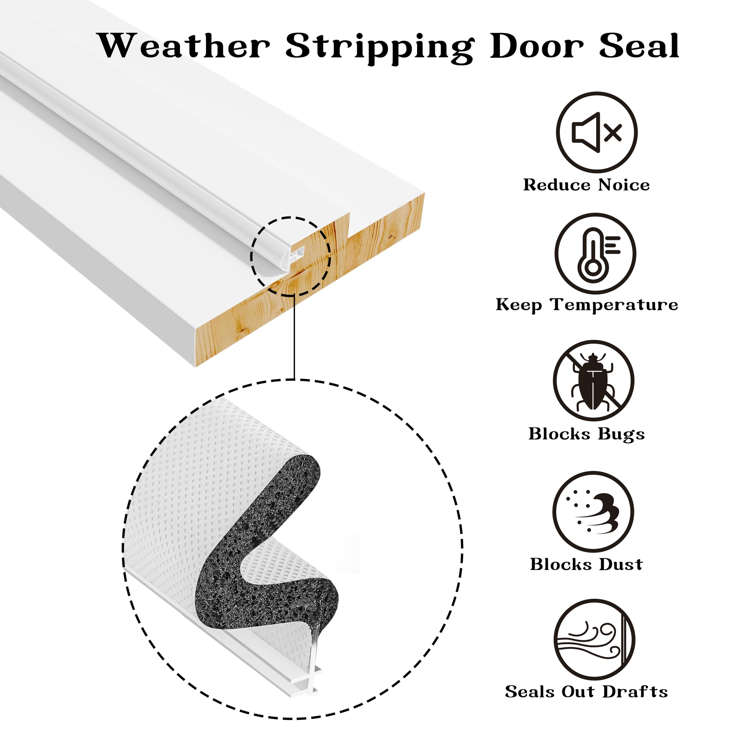 TENONER Pine Wood Primed Exterior Door Frame with Weatherstrip - Pre-Installed Hinges