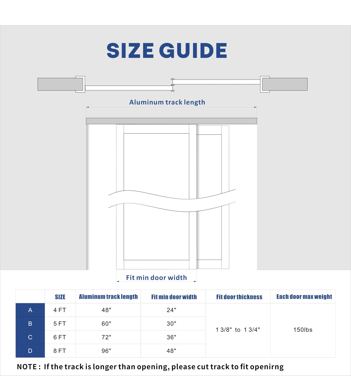 TENONER Silver Aluminum Sliding Bypass Closet Door Hardware Kit