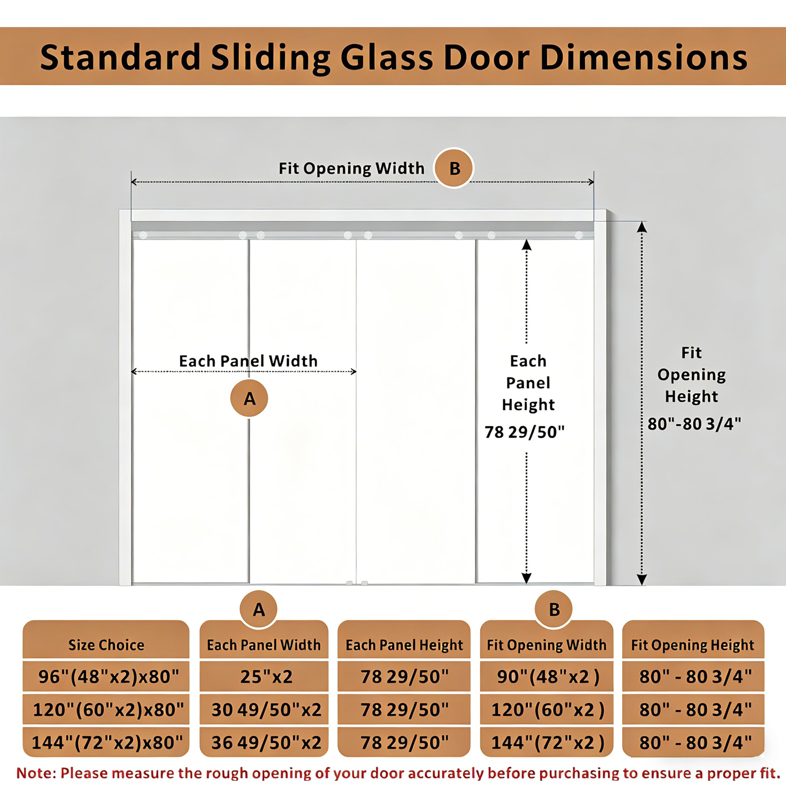 TENONER White 2-Panel Ultra-Thin Core Sliding Closet Doors with Top and Bottom Track & Complete Hardware Kit