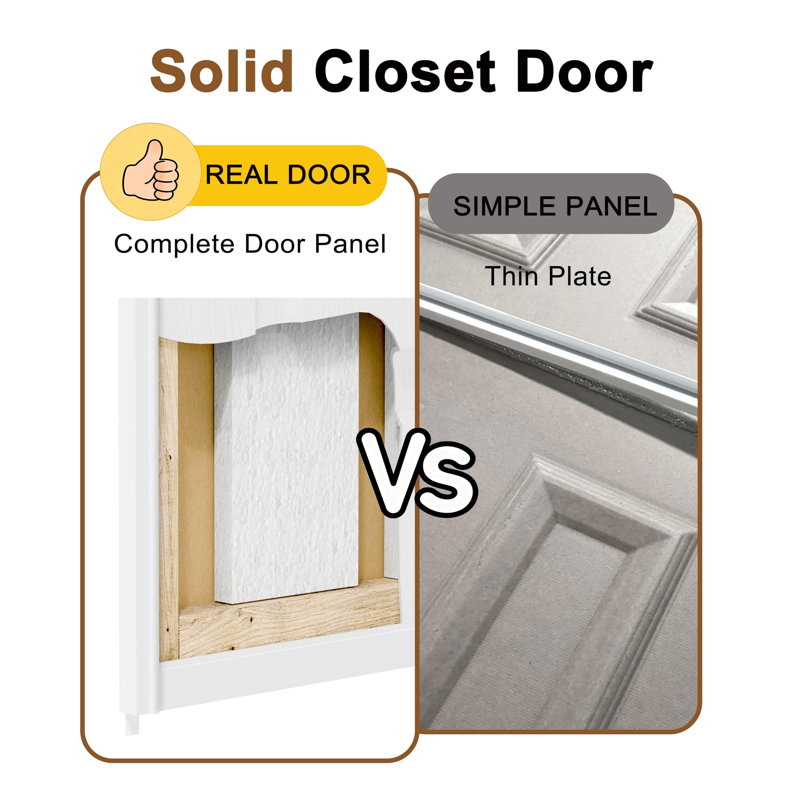 TENONER White 6-Panel Sliding Closet Door with Top and Bottom Track & Complete Hardware Kit - Ultra-Thin Preassembled Paintable