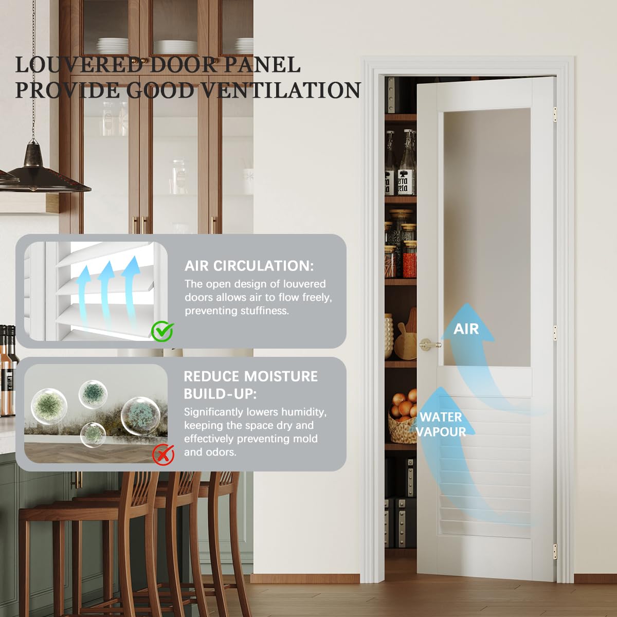 TENONER White MDF Frosted Glass Over Louver Interior Slab Door