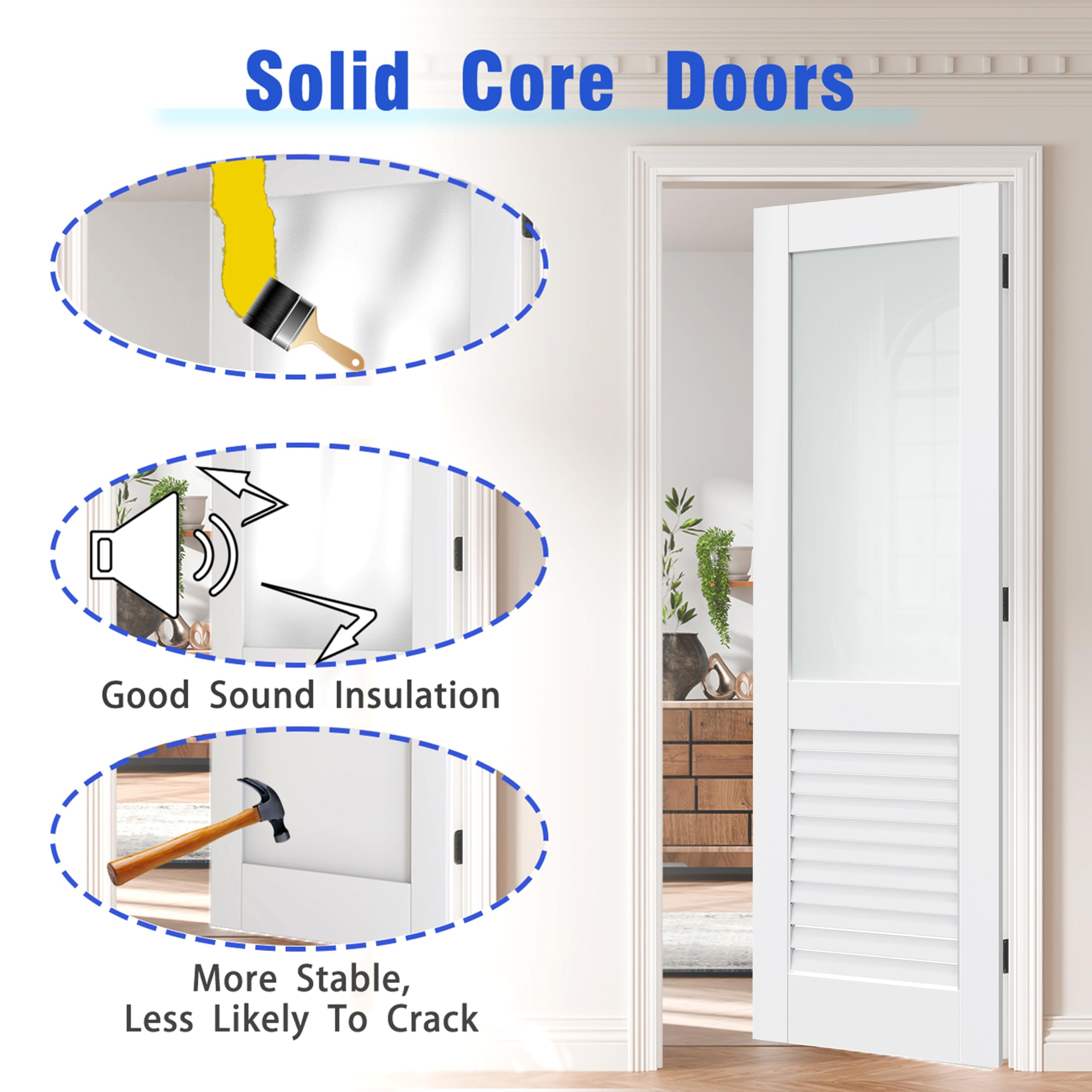 TENONER White MDF Frosted Glass Over Louver Interior Slab Door