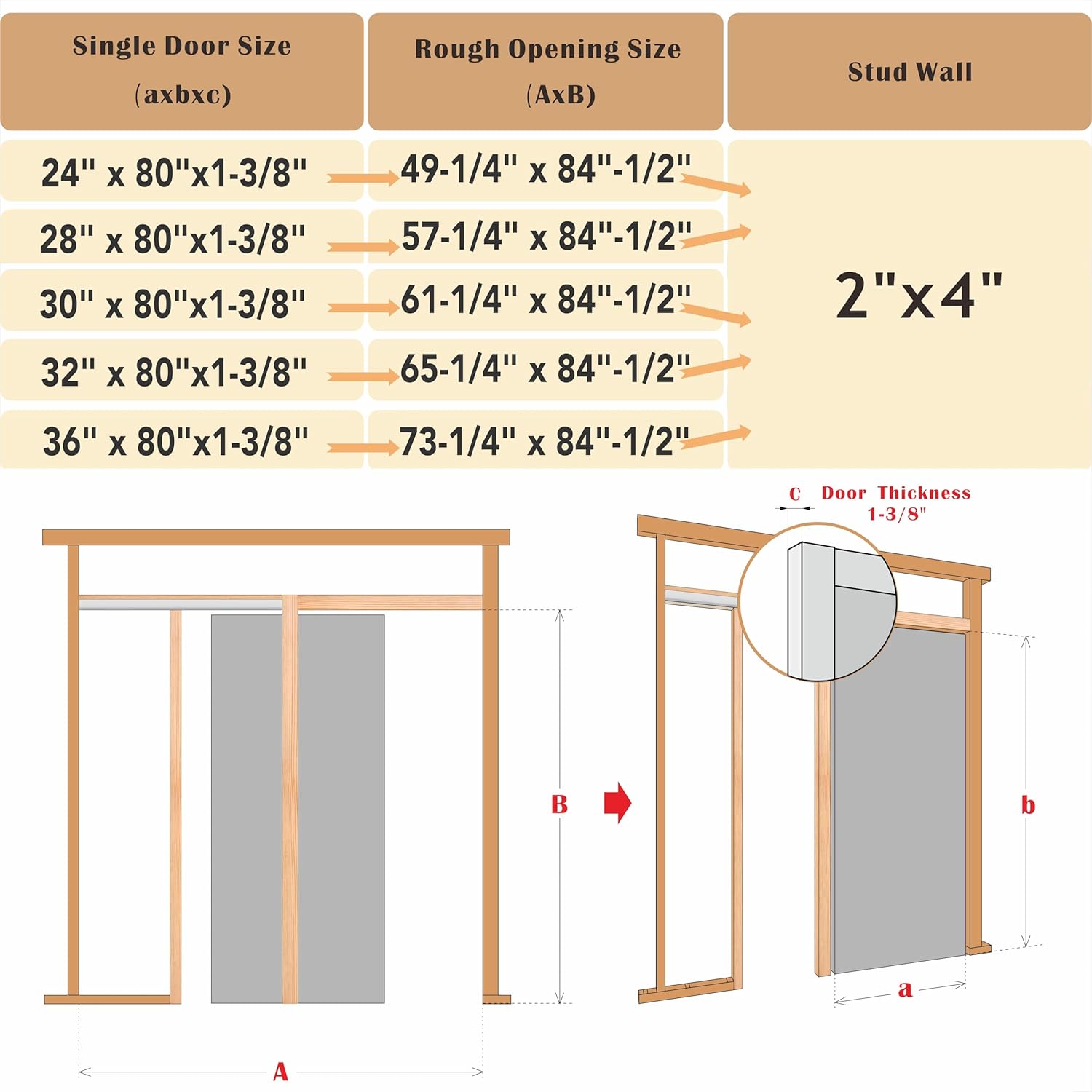 TENONER White Primed 5-Panel Core Sliding Pocket Door with Hardware Kit