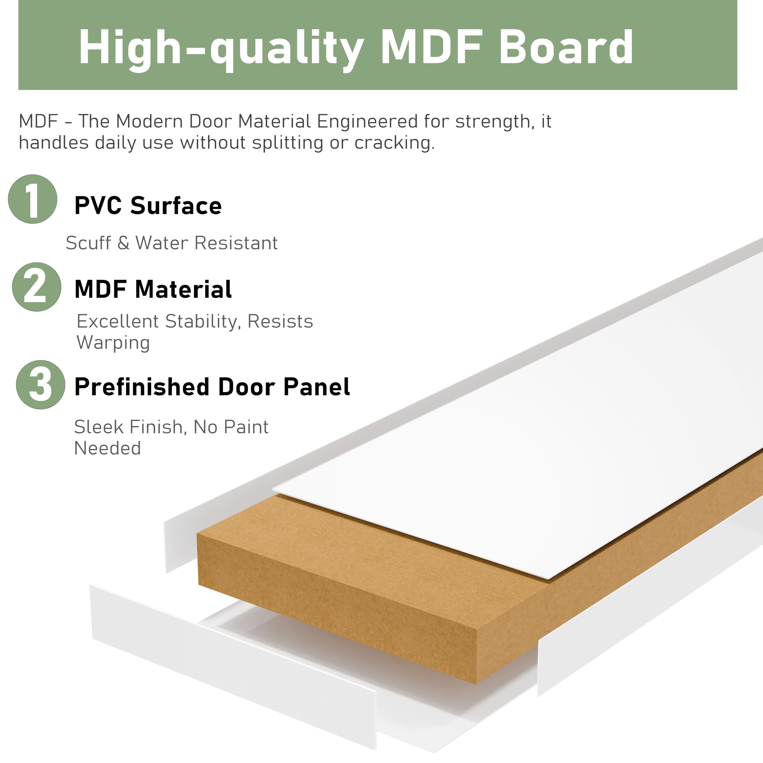 TENONER White MDF Half Louvered Bi-Fold Interior Door for Closet, Pantry, Laundry Room - Ventilation-Friendly with Hardware Kits