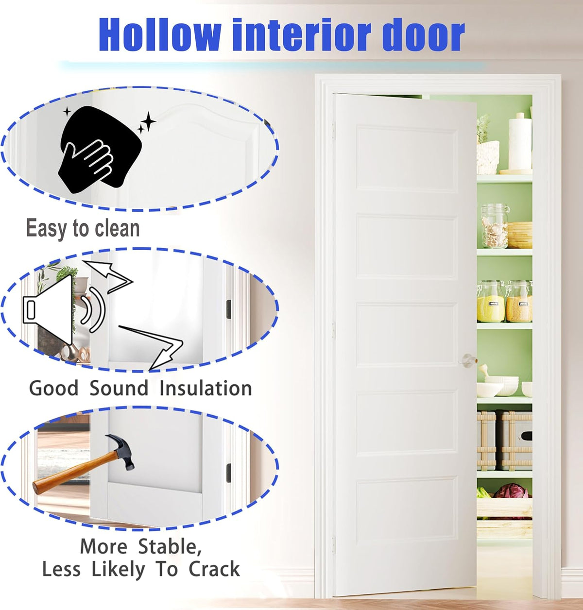 TENONER White Primed 5-Panel Hollow Interior Door for Pantry, Closet, Easy to Install, Stain Resistant