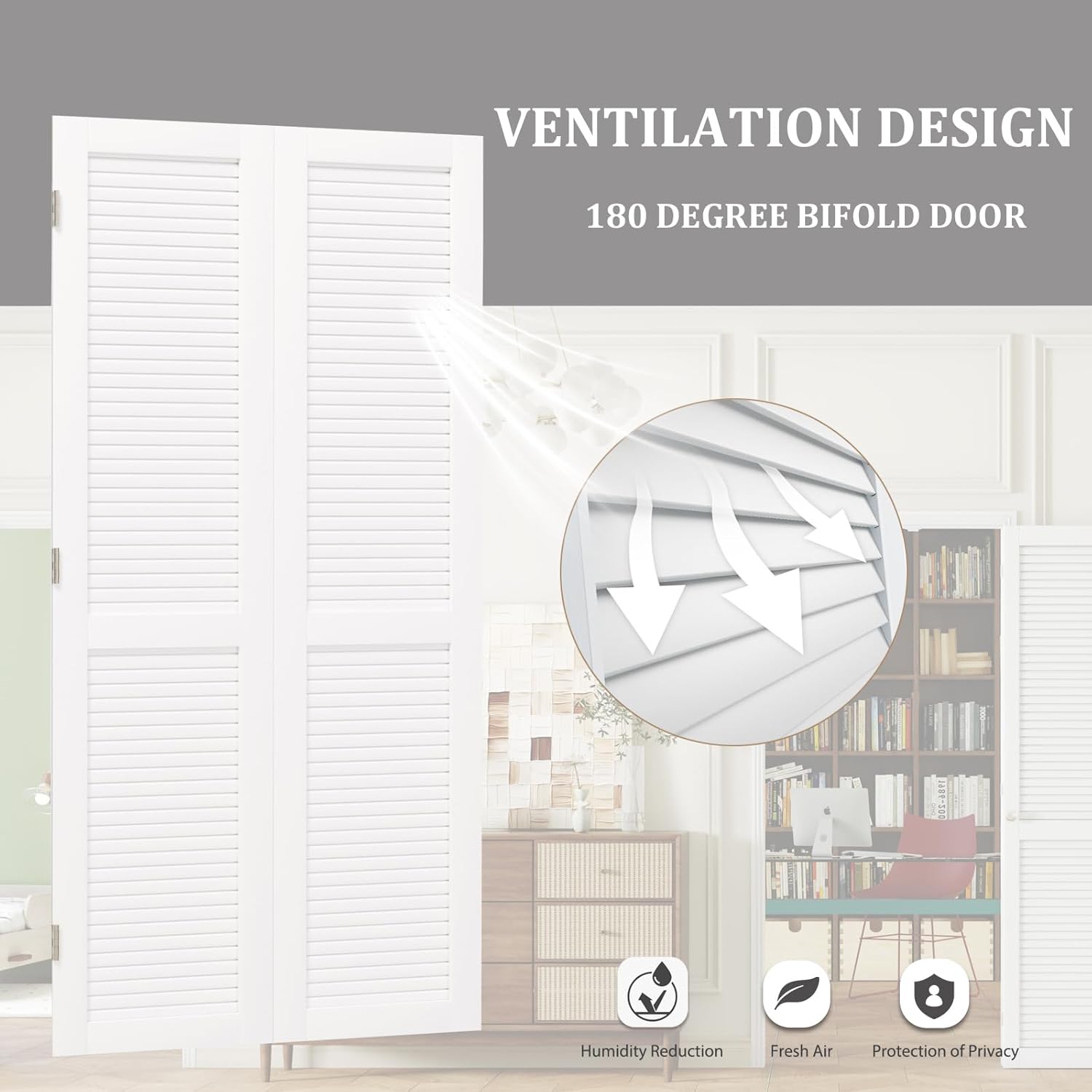TENONER White MDF 3-Lite Clear Glass 180-Bi-Fold Door for Closet, Laundry Room, Bathroom - Light Enhancing and Space-Saving with Hinges Hardware Set