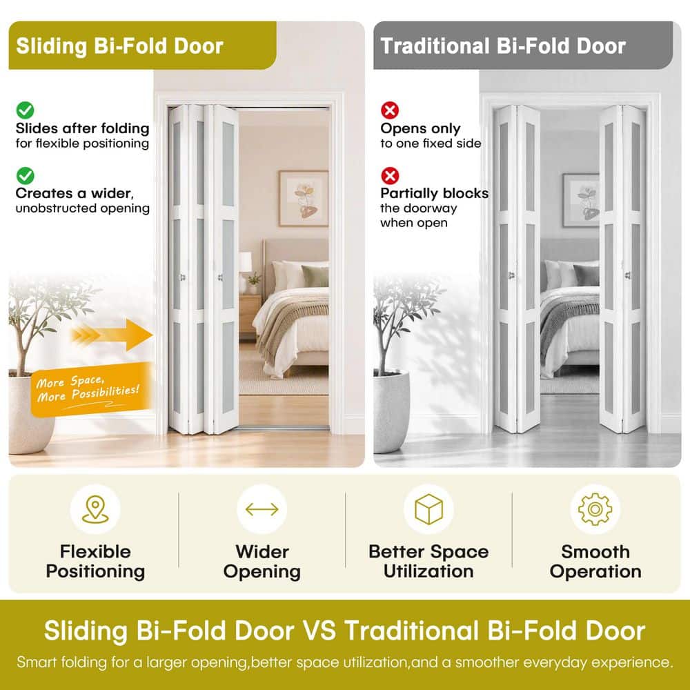 White MDF PVC Covering 3-Lite Frosted Glass 4-Panel Bi-Fold Door for Closet, Laundry Room, Bathroom - Space-Saving