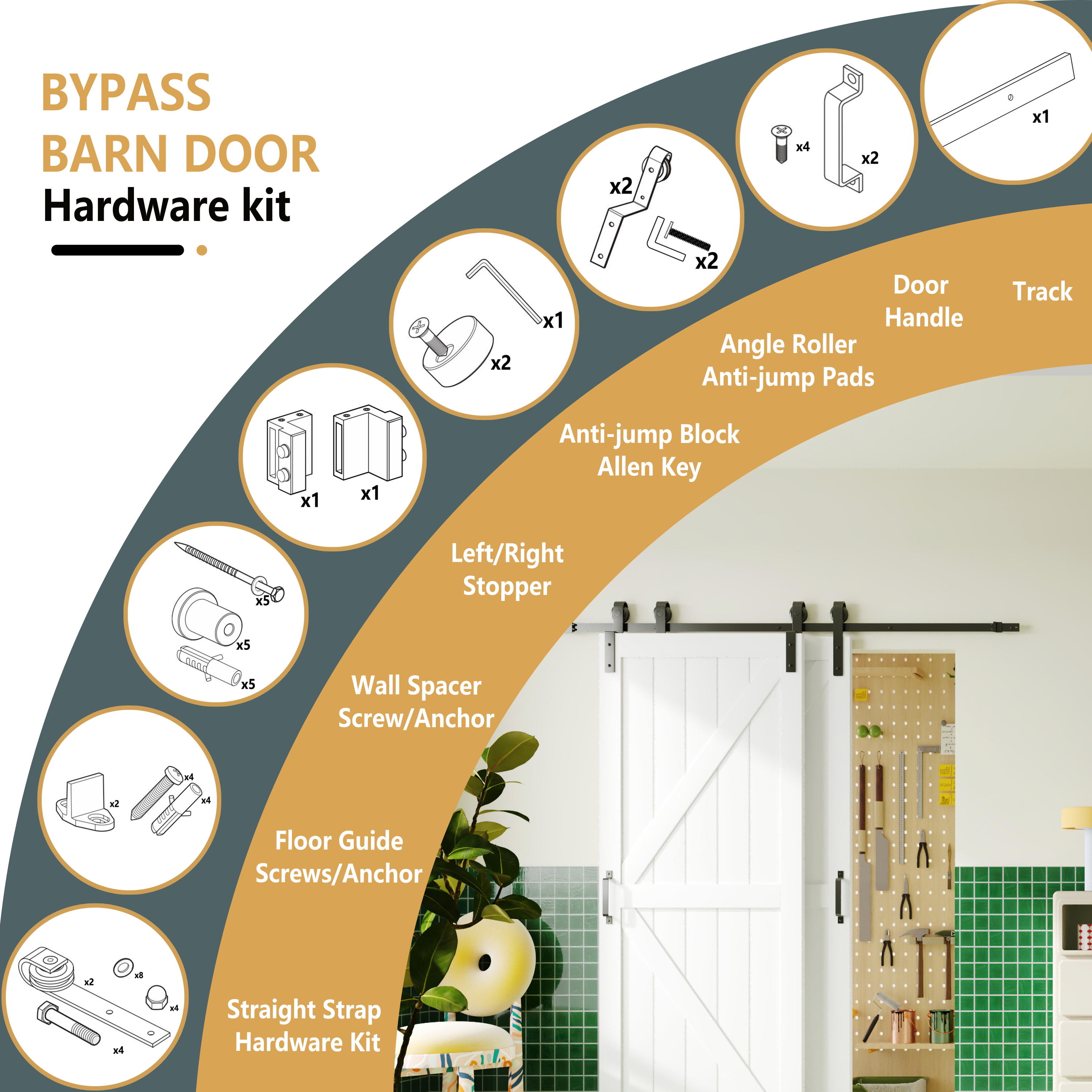 TENONER Bypass Barn Door, with K-Shaped Door Panels & 6ft Bypass Hardware Kit - Pre-Drilled White Primed 2 Door Slabs for Closet, Bedroom, Wardrobe, Need to Assemble