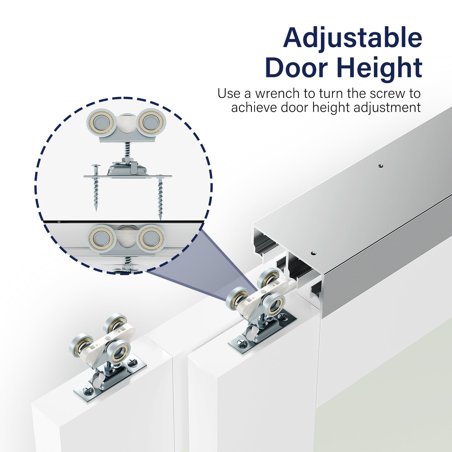 TENONER White MDF 3-Lite Frosted Glass Bypass Door for  Bedroom, Living Room,Laundry – DIY Painted, Easy Installation with Bypass Hardware Kits