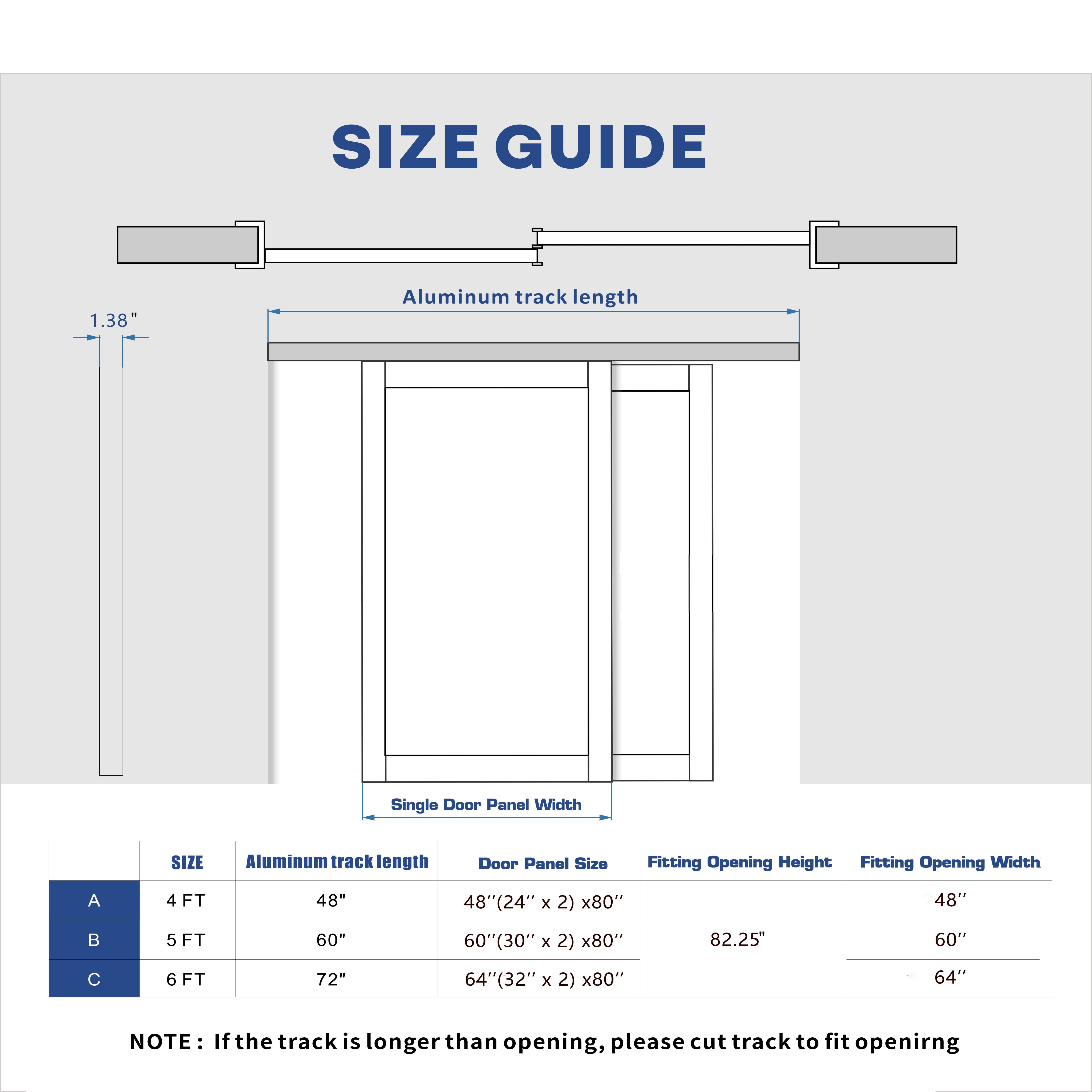 TENONER White MDF 3-Lite Frosted Glass Bypass Door for  Bedroom, Living Room,Laundry – DIY Painted, Easy Installation with Bypass Hardware Kits