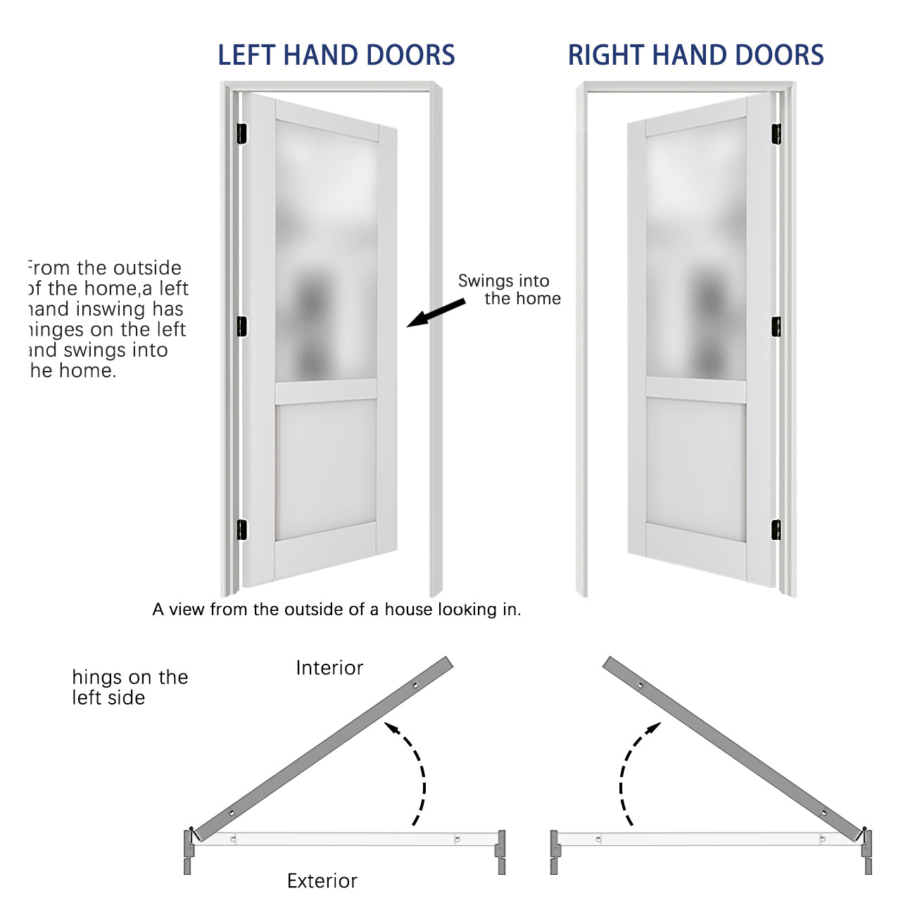 24/30/32 in. x 80 in.1/2 Lite Frosted Glass Prehung Interior Door MDF Wood White with Door Jamb and Hardware Kit