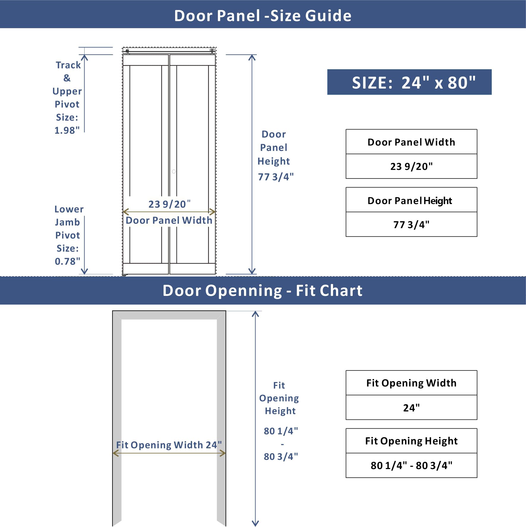 TENONER White MDF Webbing & Wood Bi-fold Doors with Hardware