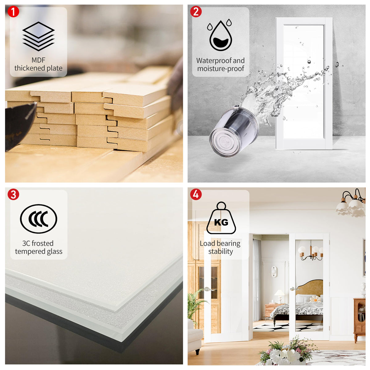 TENONER White Primed Solid Core 1-Lite Tempered Clear Glass Slab / Prehung Interior Door