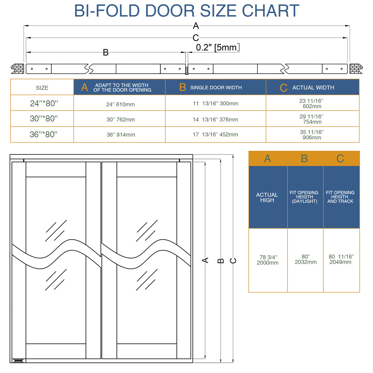 TENONER 24 in x 80 in Three Frosted Glass Panel Bi-Fold Interior Door for Closet, with MDF & Water-Proof PVC Covering